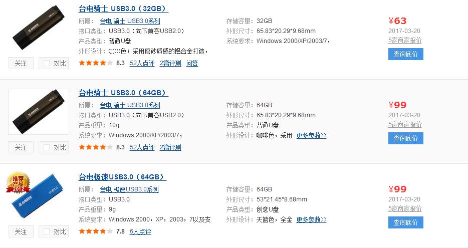 u盘文件受损坏了怎么修复,u盘坏了电脑识别不了怎么修复