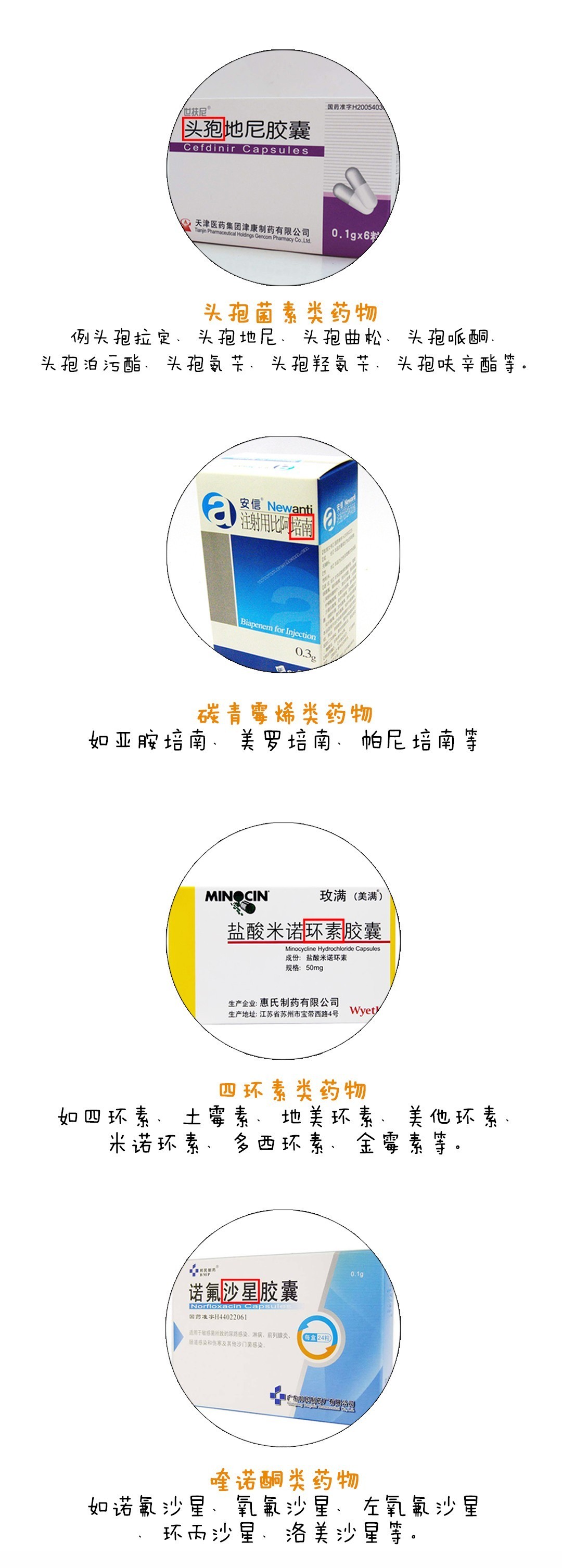 滥用多种抗生素会得癌症吗,滥用抗生素会导致的危害不包括