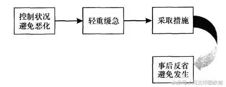 面试学生与老师发生冲突怎么解决,教师面试学生顶撞老师怎么解决