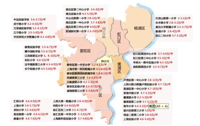 干货女性知识分享,卵子冷知识大全