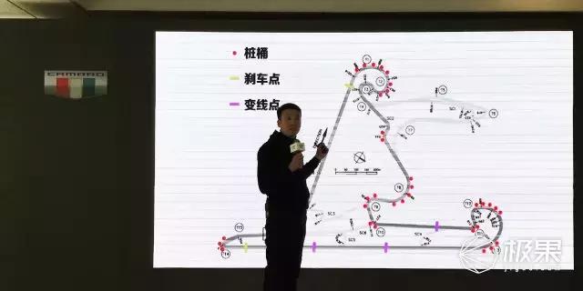 上海f1赛道体验价格,大黄蜂科迈罗敞篷版驾驶体验