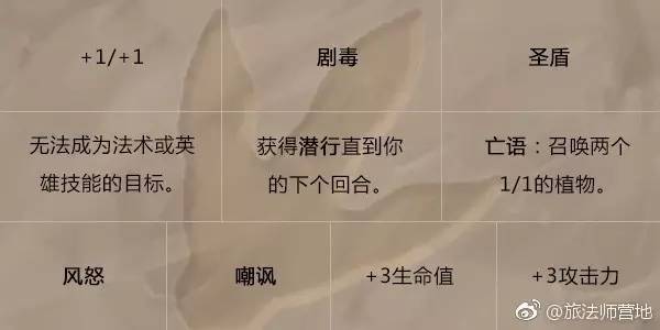 骑士任务大全,骑士任务升级路线