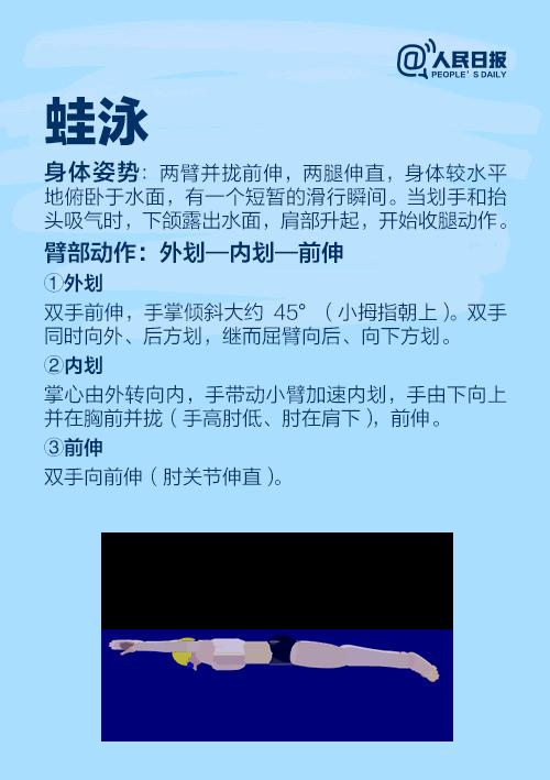 游泳教程小学生不用憋气,实用游泳教程书籍