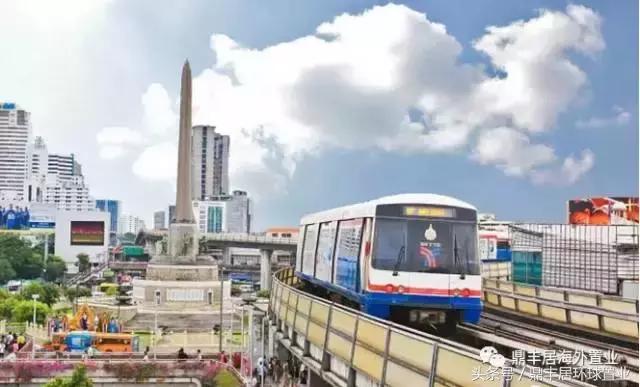 泰国房价历年走势图,泰国房地产价格