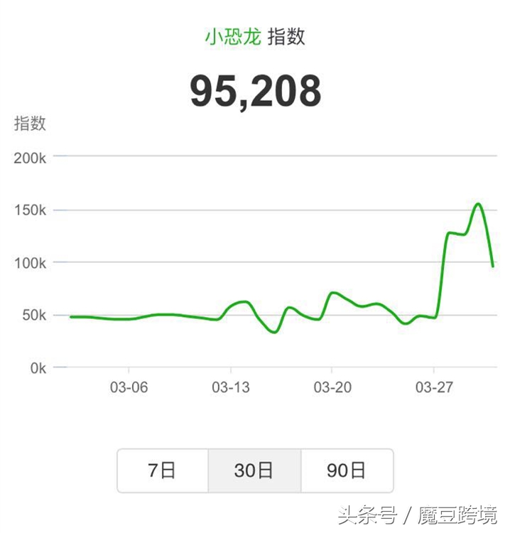 澳洲海购产品有哪些,海购必买的10种产品