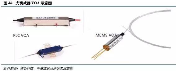 光进铜退的危害,光进铜退方案