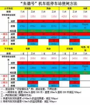 火车刹车刹不住了,火车为什么刹车没有感觉