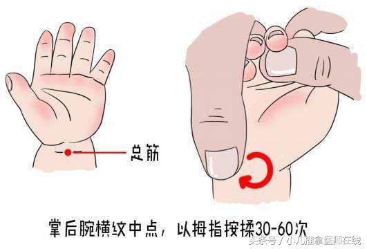 小儿口唇红、嗓子红、口舌生疮、扁桃体肥大，吴老师推荐几个穴位