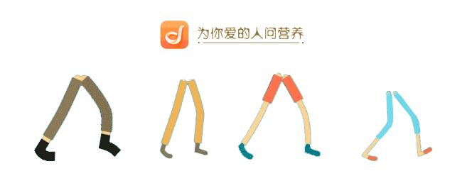 怀孕前期吃什么营养品或者药,怀孕没来得及孕前检查