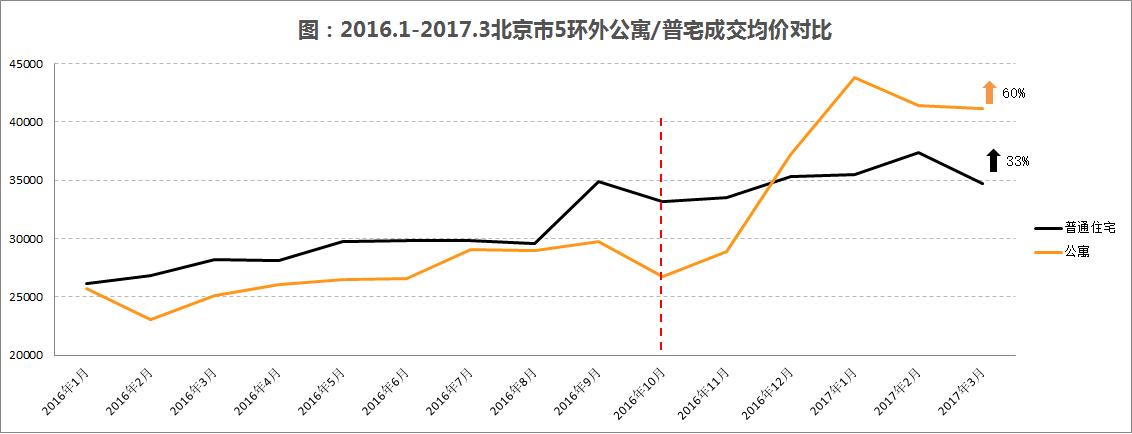 北京数据复原,数据复原技术中国市场