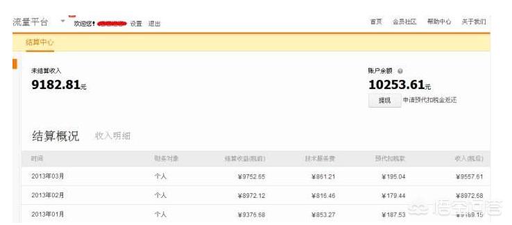 毫不起眼却在闷声发大财,有什么毫不起眼却闷声发大财