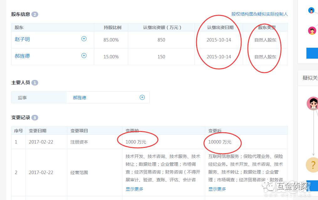 这家高返平台被质疑标的作假，资金流向不明！
