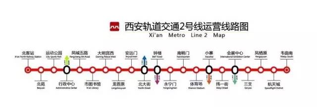 西安1994-2019房价历史一览表,西安5年房价涨幅安居客