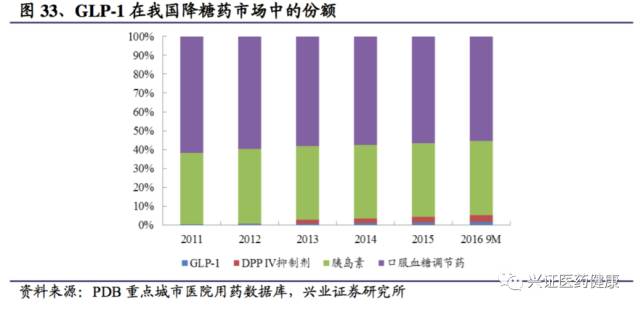 三生制药深度报告，一颗冉冉升起的生物制药明星
