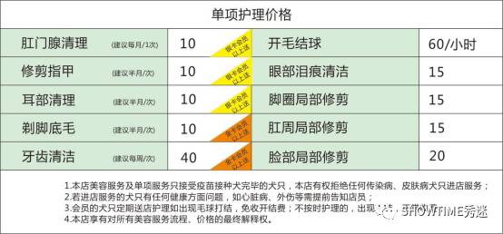 老顾说美肤,高端美容院面部套餐价目表