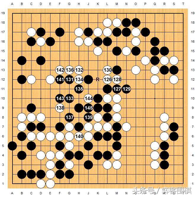 Master60局Zen数据分析——第36局