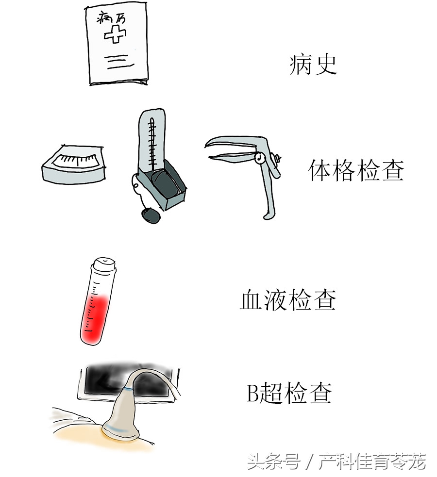 长倒毛疮怎么办,多毛痤疮是什么病