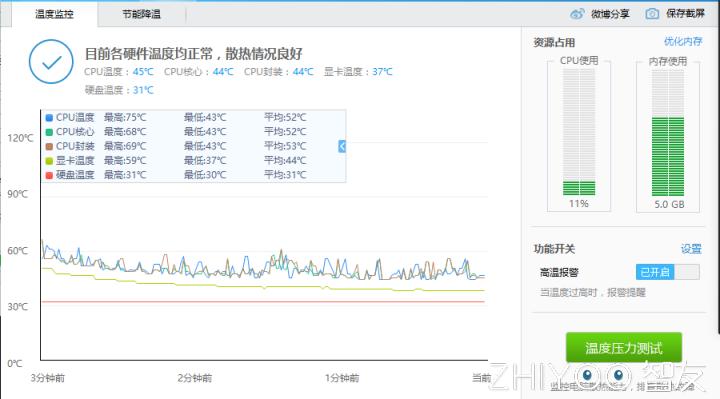 同价位拯救者r7000和宏碁,联想拯救者r720-151kbn能升级i7吗