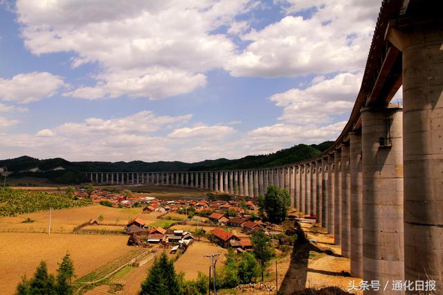 通化配音,吉林省通化市配音