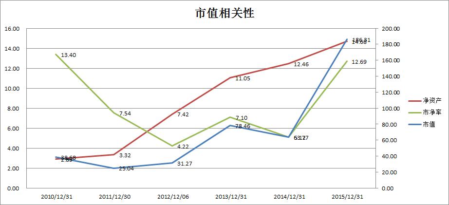 佳都科技人工智能人脸识别,佳都科技人脸识别排行