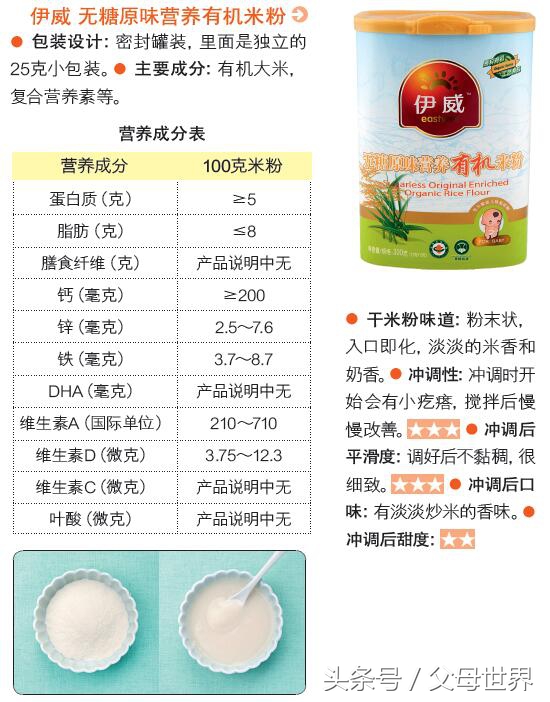 婴儿米粉什么牌子最好,婴儿最好的米粉是什么牌子