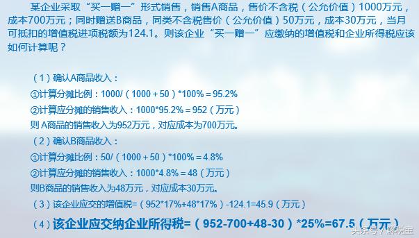 买赠行为税务处理,买一赠一的方式销售货物会计处理