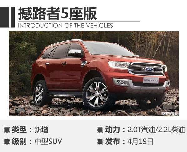 上海车展2019有些什么车,今年上海车展最值得看的车