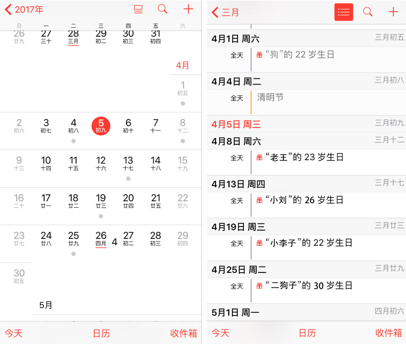 朋友生日快到了不知道送什么好,纠结好朋友生日送什么