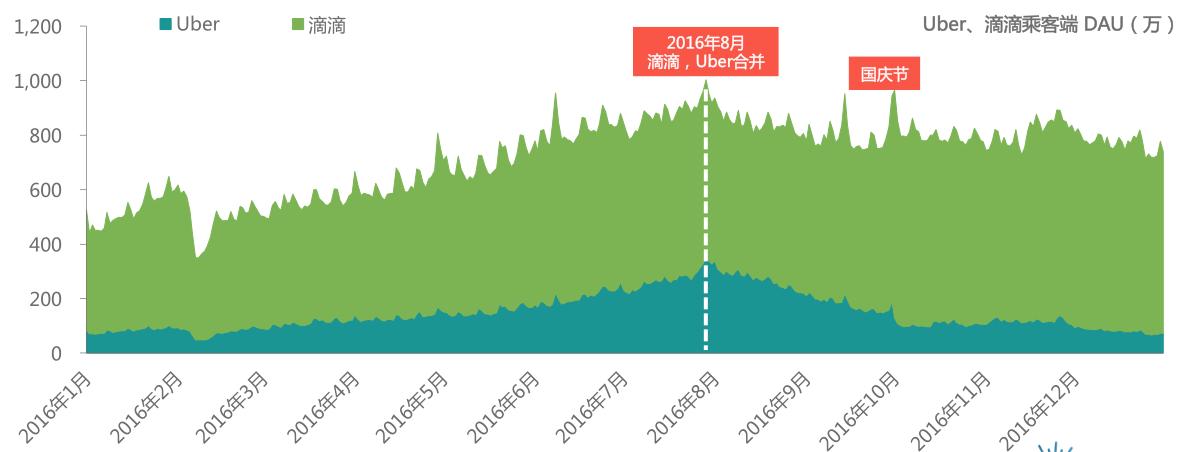 中国移动互联网报告2024,中国移动互联网发展报告2022