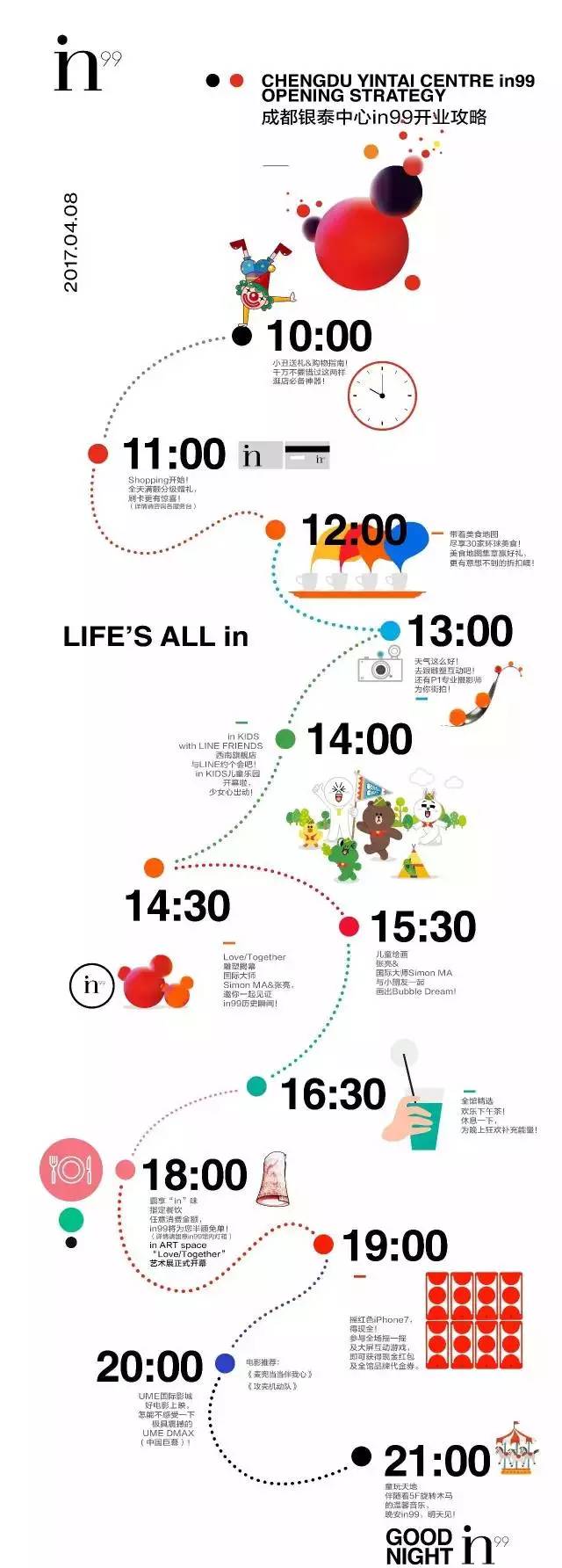 成都银泰in99属于哪个区,最值得期待的商场