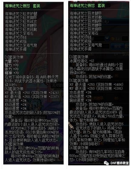 dnf传说套和真猪套,dnf真猪套为何又叫250套