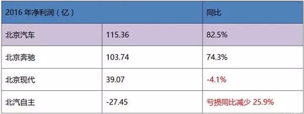 京东汽车轮胎活动,京东轮胎是最新的吗