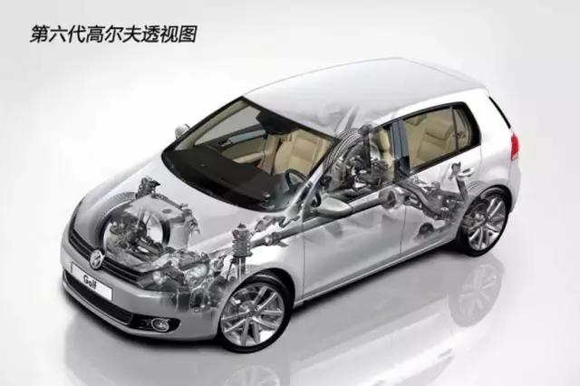 为什么很多隐形富豪，爱开高尔夫？