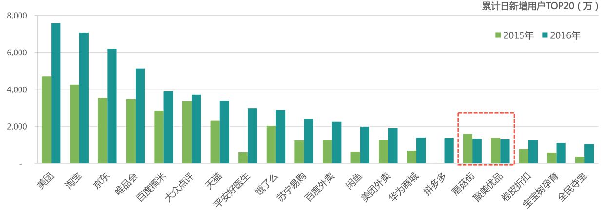 中国移动互联网报告2024,中国移动互联网发展报告2022