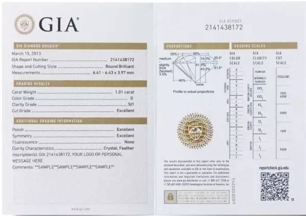 买钻戒一定要知道的4件事,买钻戒需要注意哪些坑