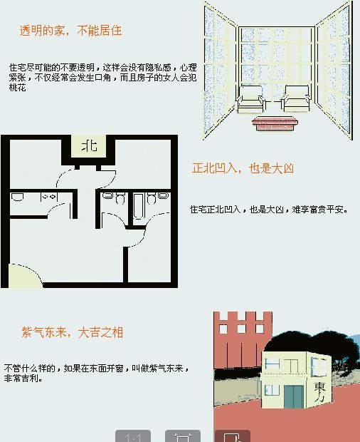 易经住宅室内风水详解大全,道真易经讲座全集视频