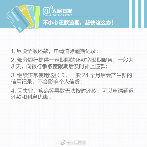 信用卡你知道怎么用的吗,有信用卡到底是好还是不好