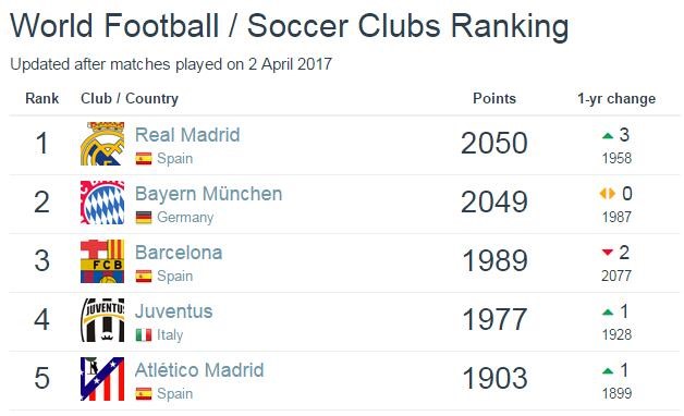 赛后分析今年的欧冠决赛,讲道理比赛