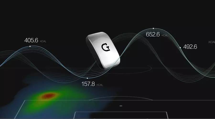 新技术足球芯片,足球芯片有哪些