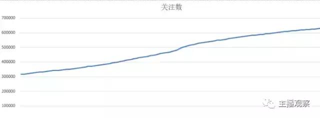 b站主播少寒,b站少寒和雪音的恩怨