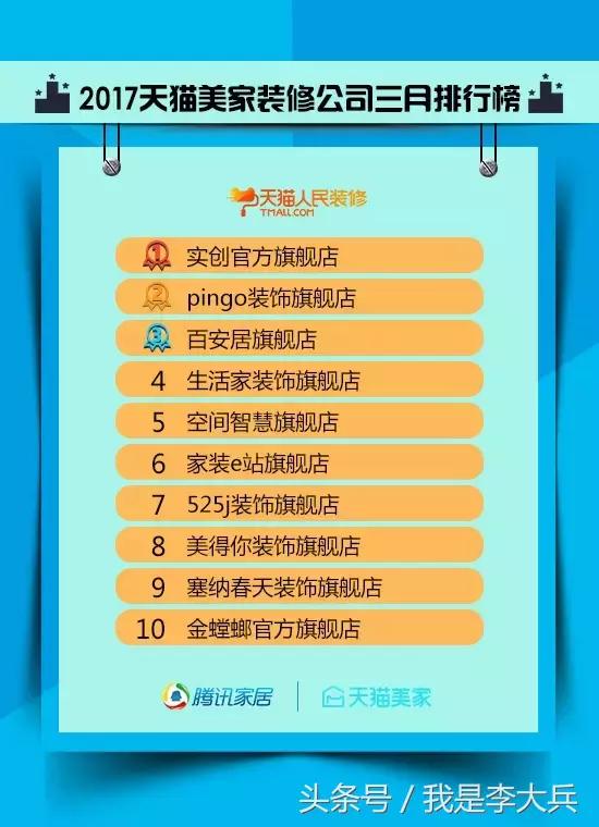 天猫2月广告,最新广告天猫