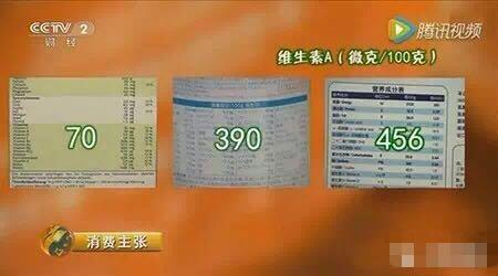 让一代孩子智商受影响的奶粉 (19种奶粉导致宝宝智力低下)