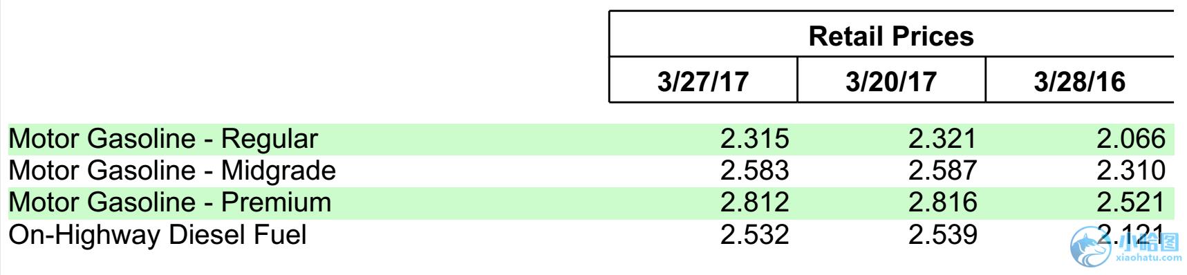 eia月度报告,eia分析报告