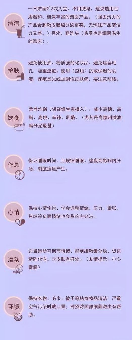 战痘神器,平价战痘神器