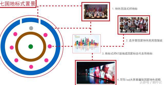 京东vr直播在哪里,京东vr怎么使用教程