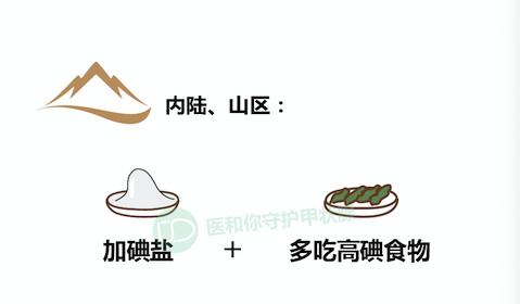 守护甲状腺的科普,保护甲状腺吃什么食物好