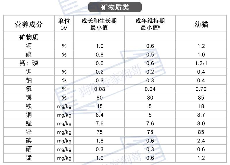国产粮真的和进口粮有很大差距吗,国产粮和进口粮有很大差距吗