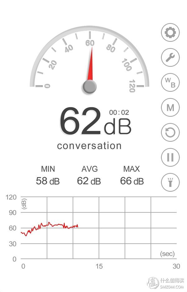 专为亚洲女性设计,松下拖吸一体吸尘器测评