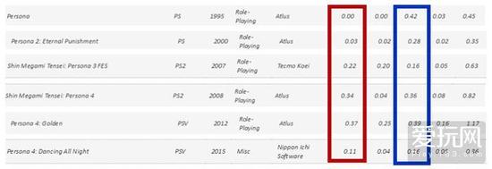 荏苒二十年,荏苒1930