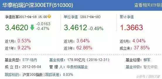 对股市彻底失望,对股市失去兴趣会怎么样